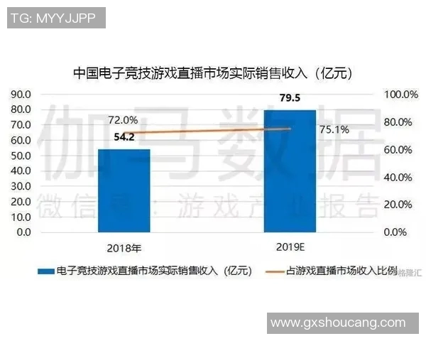 浓眉近五场比赛数据全面解析技术统计展现攻防两端统治力 浓眉近五场比赛数据全面解析技术统计展现攻防两端统治力