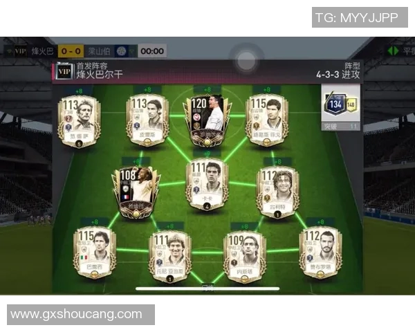 足球联赛球队控球率与进球数之间的关系分析与研究 足球联赛球队控球率与进球数之间的关系分析与研究