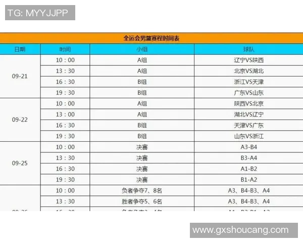 CBA赛季中期各队战绩分析与未来赛程走势预测 CBA赛季中期各队战绩分析与未来赛程走势预测