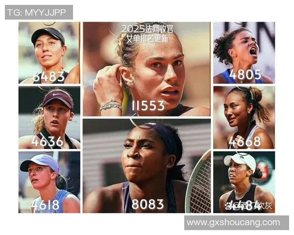 WTA最新排名公布 WTA最新排名公布