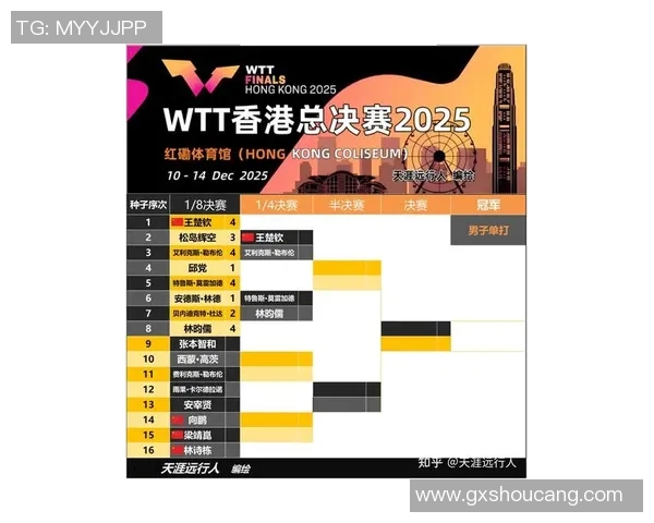 最新战报：总决赛全场高光瞬间集锦