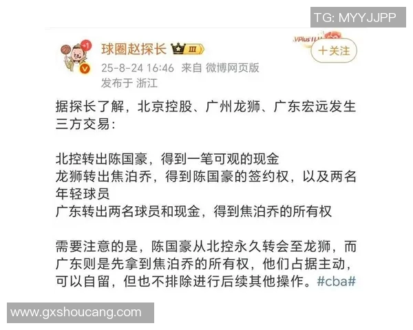 CBA球队球员合同谈判技巧分析