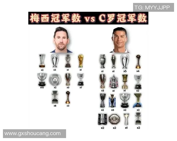 梅西和C罗谁更伟大？数据告诉你真相