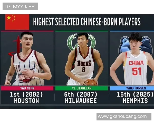 CBA选秀大会落幕,黑马球员被状元签选中震惊全场 CBA选秀大会落幕,黑马球员被状元签选中震惊全场